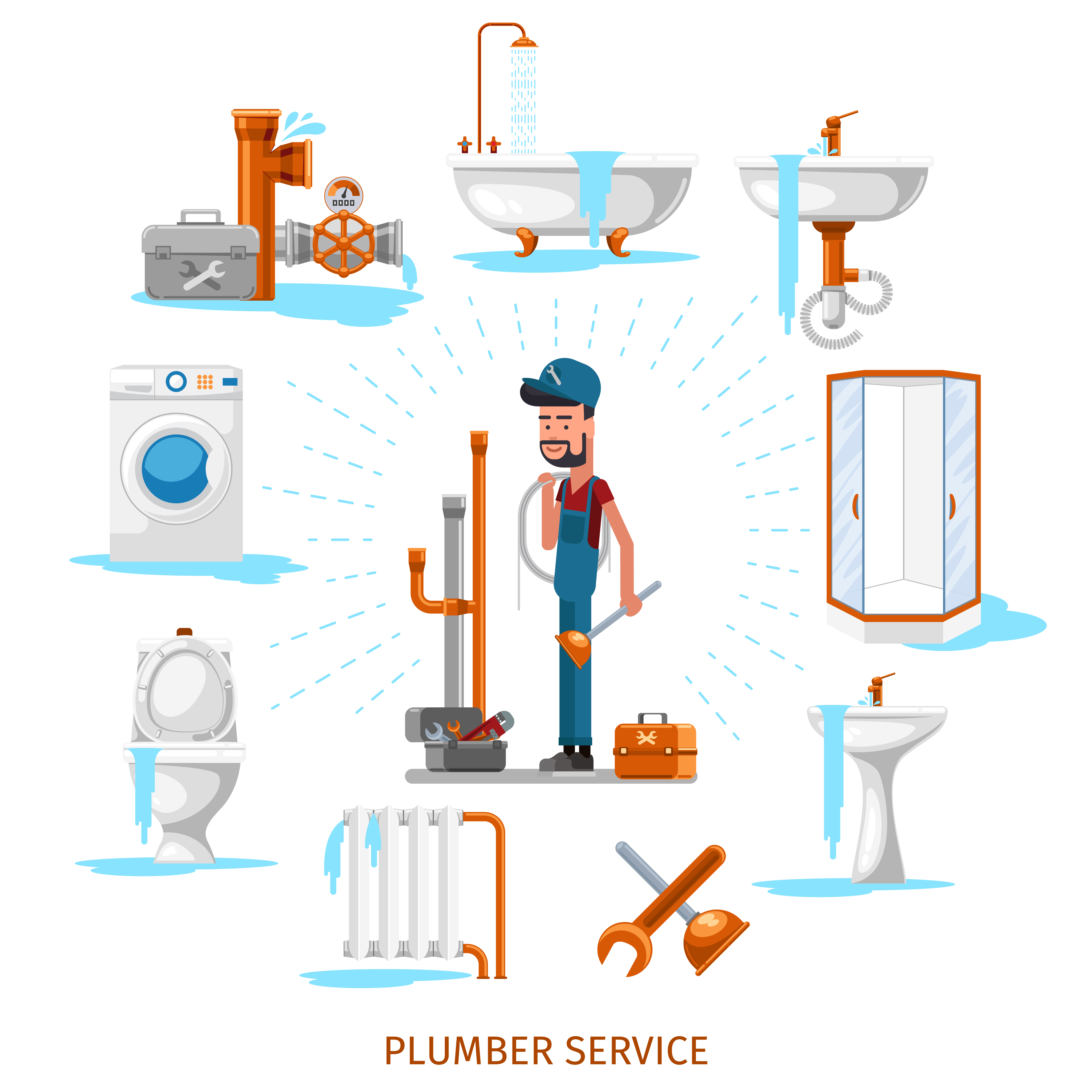 plumbing-service-jaipur-raypid.com